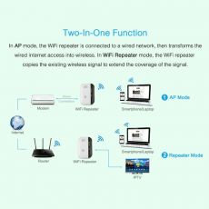 Networking Tools