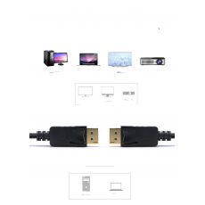 Networking Tools