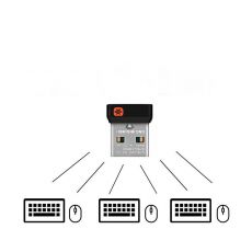 Tablet Accessories
