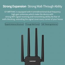 Wireless Routers