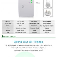Wireless Routers
