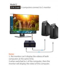 Networking Tools